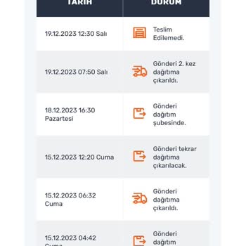 Horoz Lojistik Teslimi Olmuyor Yalan Atıyor Aradık Ulaşamadık Diyor