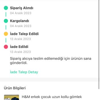 Dolap Uygulamasından Sattığım Ürünün Tarafıma İadesi