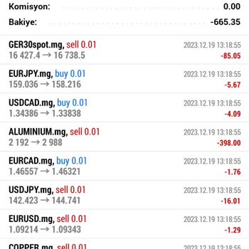 MakroFX LTD Aldatmacası