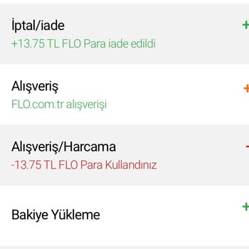 FLO Ayakkabı FLO Ücret İadesi
