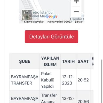 Penti Ve Kargoist Firması Teslimat Sorumu