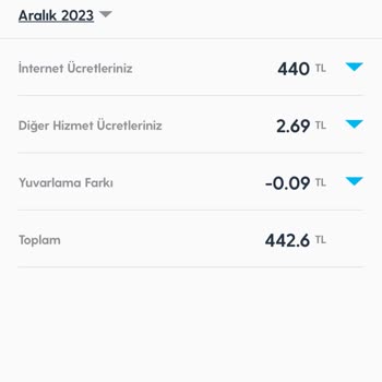 Turkcell TV+ Kampanya Gereksiz Ücreti