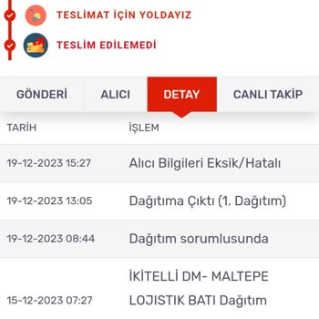 Kargomsende Teslim Edilemedi Diyor!