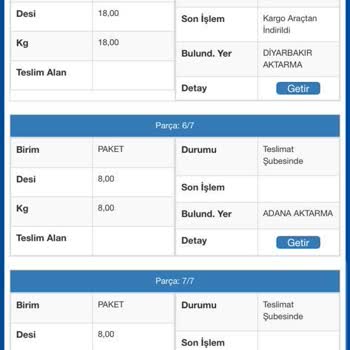 Sürat Kargo 7 Parça Ayrı Ayrı Hareketler Gören Kargo