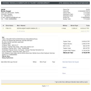 Vivense Hatalı Kumaş Nedeniyle Değişimi Beklenen Siparişimin İptal Edilmesi