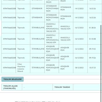 PTT Kargo Kargo Olmadığını Söylüyor