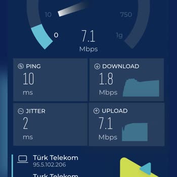 Türk Telekom Salihli Şehir İçi Arıza Ekibi