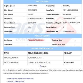 Aras Kargo Kargomun İstediğim Tarihte Gelmemesi