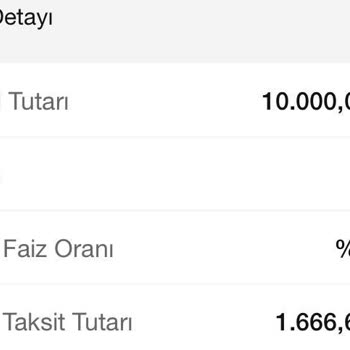 Garanti BBVA 0 Faizli Kredi Diye 0.99 Oranlı Kredi Verdiler