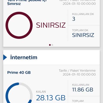 Türk Telekom'un Youtube.com Yalanı