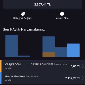 Carjet Bu Şirketten Dikkat
