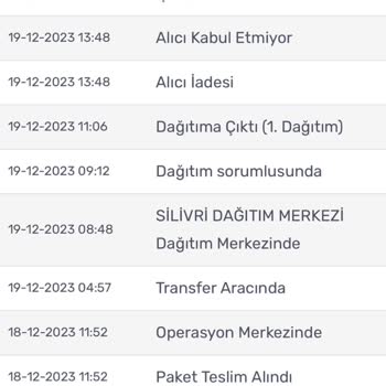 KARGOMsende Teslimatta Yaşanan Keyfi İade Problemi