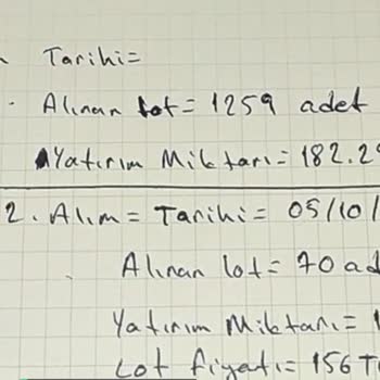 VakıfBank Hisse Senedi Yatırım Hesabı Param Eksik Görünüyor