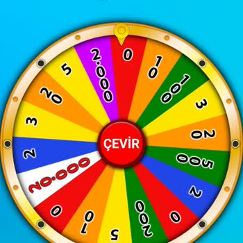 Nesine.com Çarkıfelek Hayal Kırıklığı