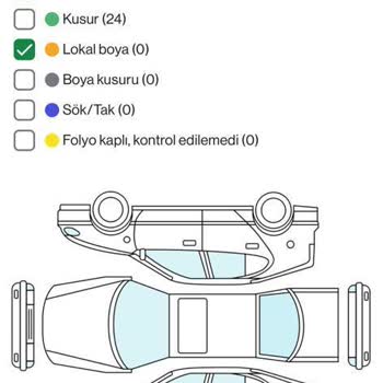 Vavacars Sahte Ekspertiz Raporu