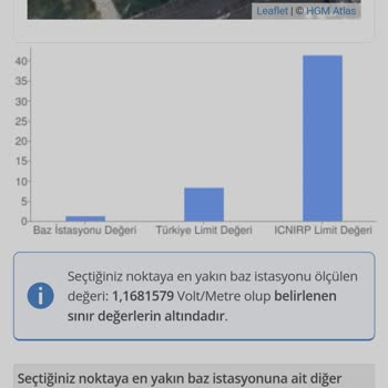 Türk Telekom Çekmiyor Duyan Yok