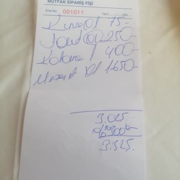 Hisar İspendek Balık Yüksek Fiyat, Düşük Performans