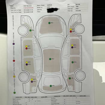 Otorapor İzmir'de Ekspertiz Hizmeti Veren Firma Hakkında Şikayet