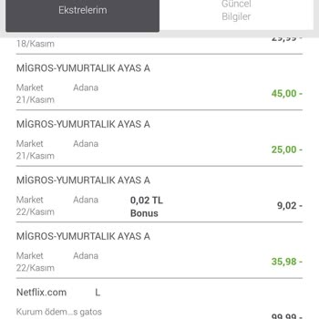 Garanti Bonus Yüklememek İçin Elinden Geleni Yapıyor.