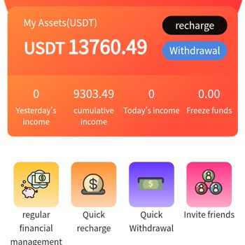 Shopee.com Shopee Mağduru Ne