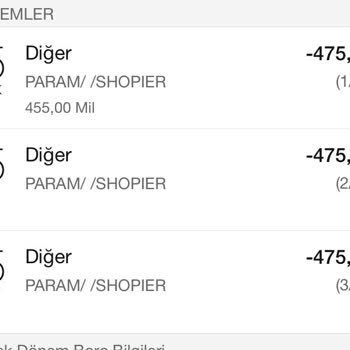 Shopier Ücret İadesi Yapılmıyor.