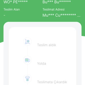 Wow Petshop Wow Pet Shop Siparişleri Göndermiyor!
