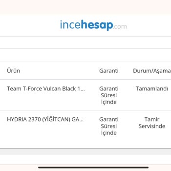 İncehesap Arızalı Ürün ve Destek Yetersizliği