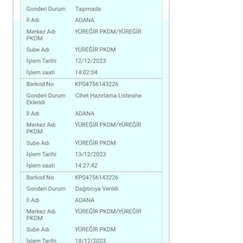 Adana Yüreğir PTT Kargo Şubesi