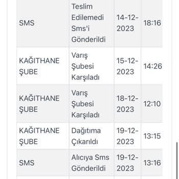 Zara Ürünüm Bana Ulaşamıyor