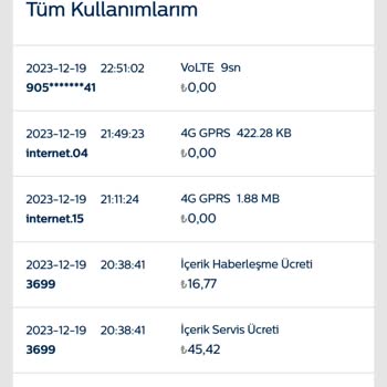 Telekom Playweez Servis Aboneliği