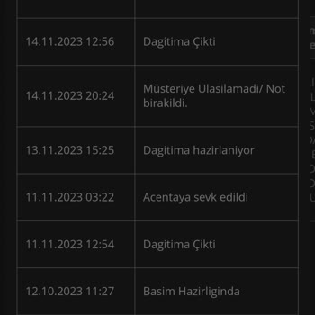 Passo Lig Kartım Elime Ulaşmadı