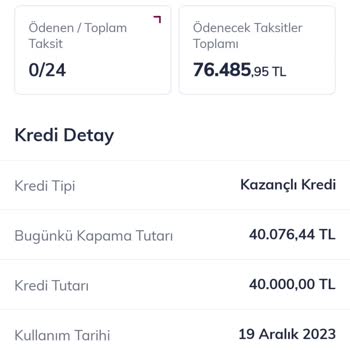 QNB Finansbank Çektiğim Kredi Kadar Bakiyeyi Kullanamadım