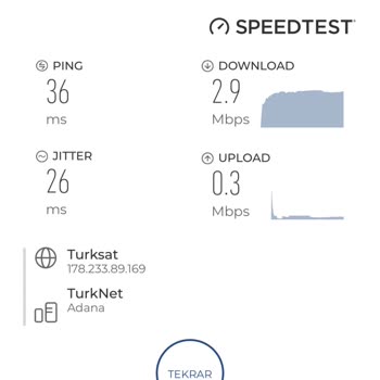 Kablo Net Yavaş İnternet Sorunu Ve Çaresizliğin Hikayesi