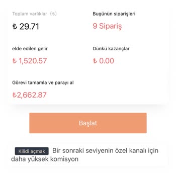 Telegram N11 Pro Altında Yaşadığım Mağduriyet