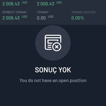 Net Global Markets Yatırım Karımın Ödenmemesi Üzerine Şikayetim