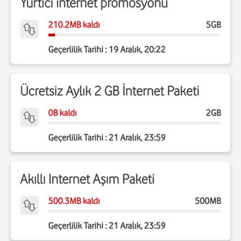 Vodafone İnternetim Varken Aşım Paketi Yüklendi