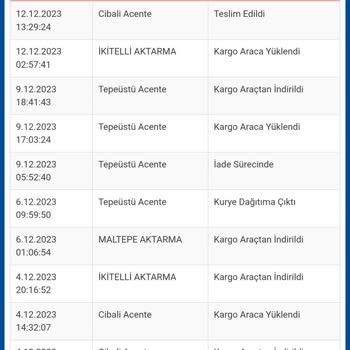 Pazarama Ücret İadesi Yapmıyor