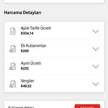 Vodafone 50GB İnternetimi Kullandı
