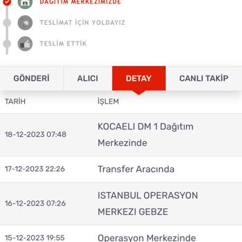 Sosyopix Kargo Teslimat Süresi