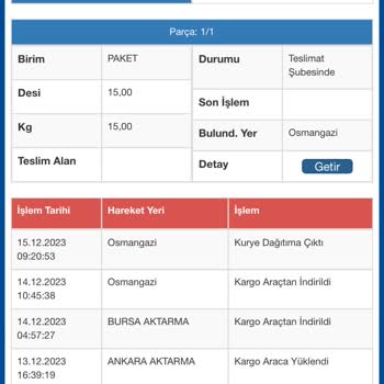 Sürat Kargo Ürünü Dağıtıma Çıkarmıyor