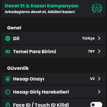Bitay Teknoloji Cripto Firmasından Paramı Alamıyorum