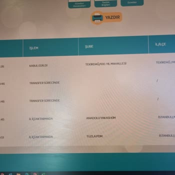 Dağıtıma Çıkmayan PTT Kargo Sorunu