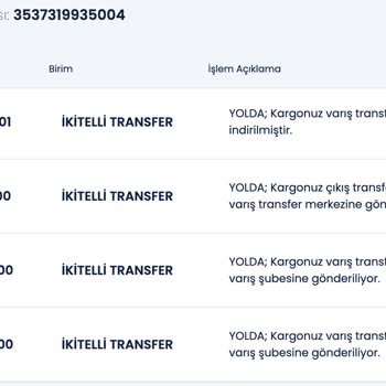 Boyner İade İşlemi Gerçekleştirmiyor