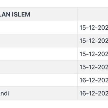 Kargoist Zara Kayıp Siparişi Hakkında