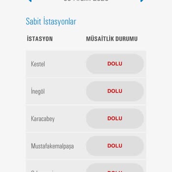 TÜVTÜRK Tüvtürk Randevu Tarihleri Dolu