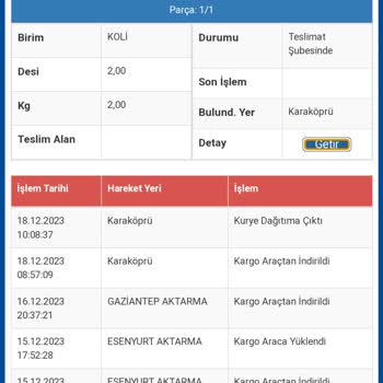 Sürat, Kargomun Bana Ulaşmaması