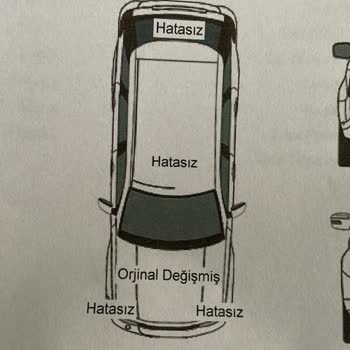 Sıfır Peugeot Araç Aldım Hasarlı Çıktı