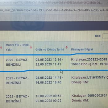 Unico Sigorta Hatalı Sisbis Kaydı