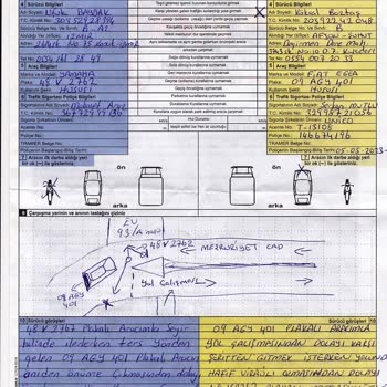 Unico Sigorta Hatalı Sisbis Kaydı