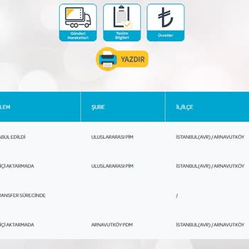 PTT Kargo Personel Memnuniyetsizliği
